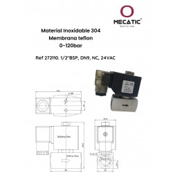 Electrovalvula Inox Mecatica alta presion 0-120bar ,NC , 24VAC
