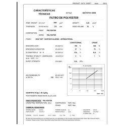Konischer Polyesterfilter (nur Stoff)